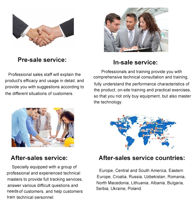 Services Support