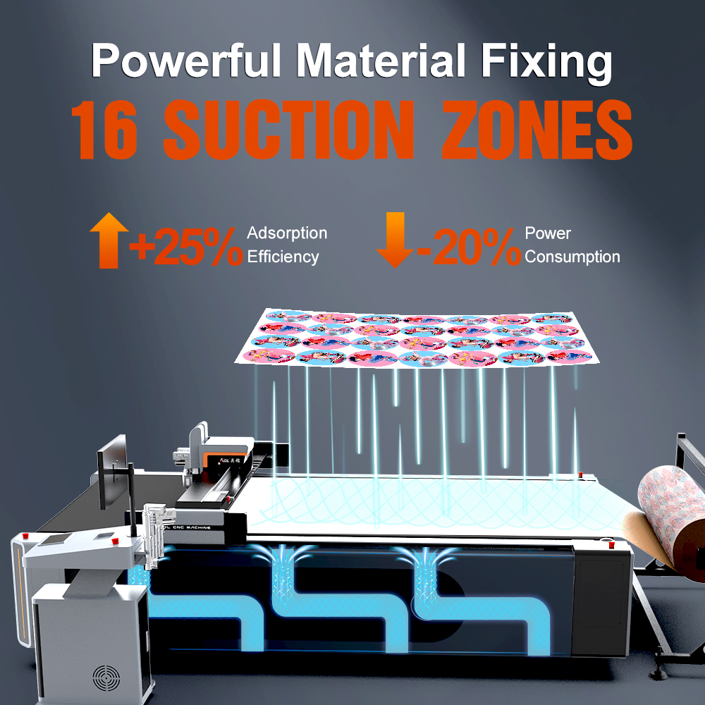 AOL Digital Double Head Flatbed Table Cutting Plotter Cardboard Corrugated Boards Creasing Cutter