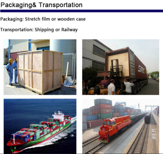Packaging and Shipping Process