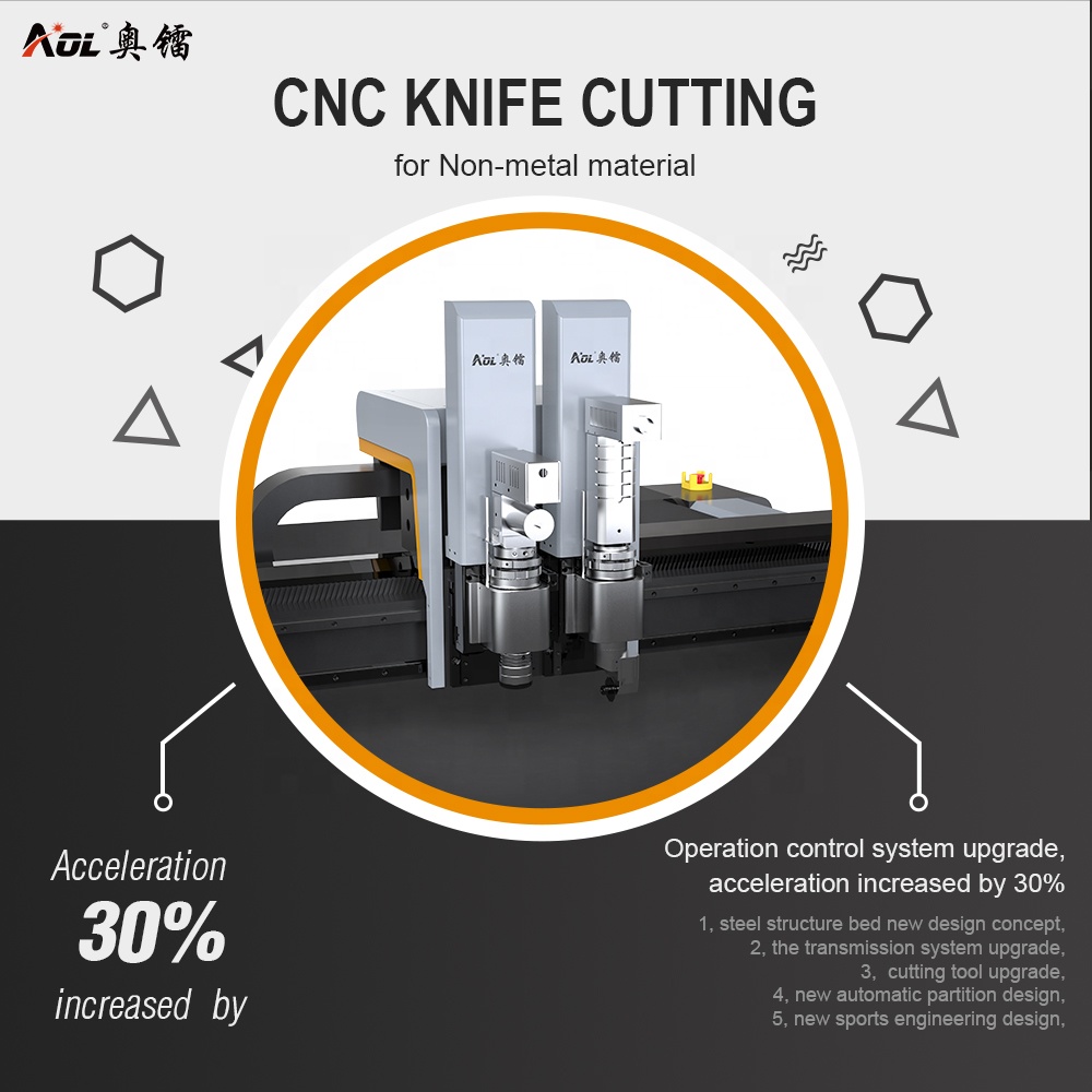 AOYOO Auto Feeding Flatbed Cutter Oscillating Knife Cutting Machine For Advertising Sticker KT Board