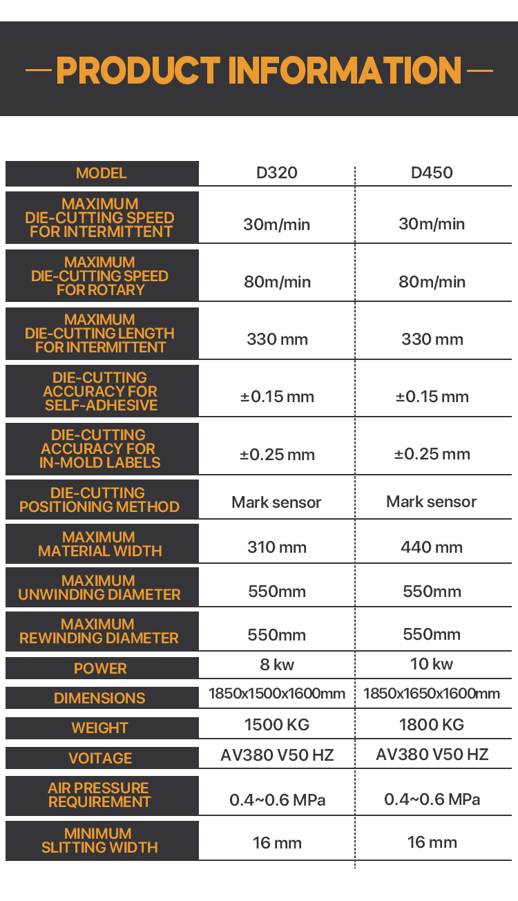 Product Description Image 3