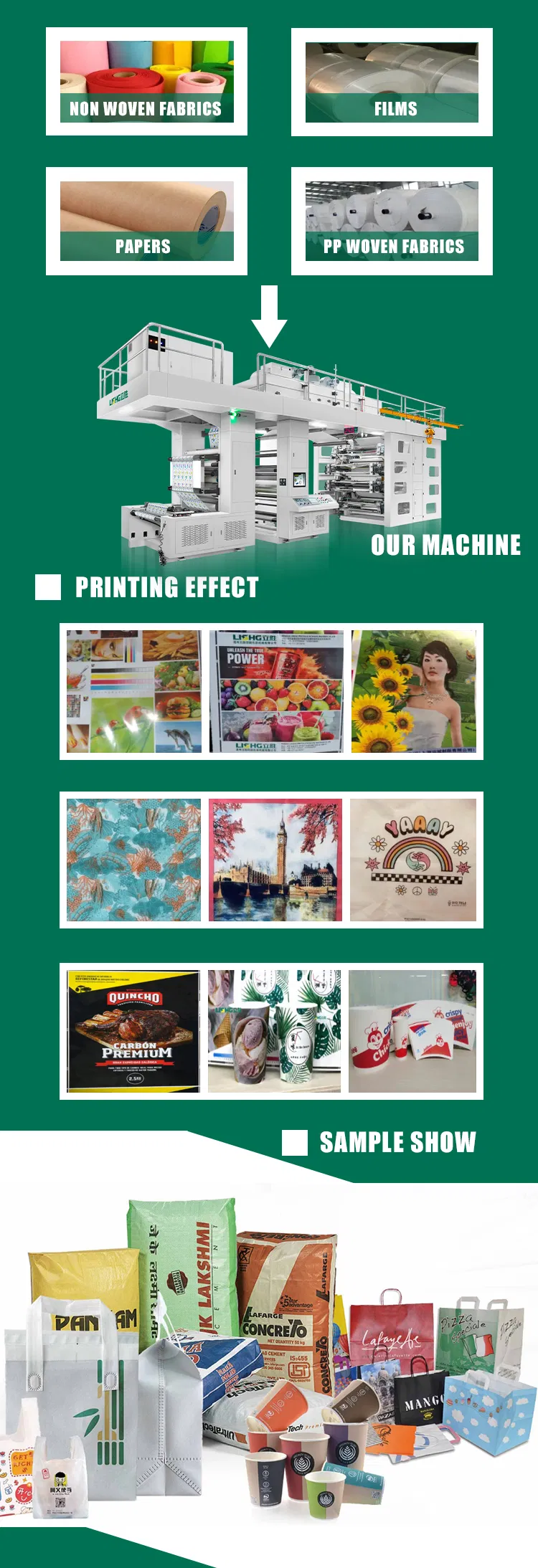 Ci Flexo Printing Machine Progress Diagram 1