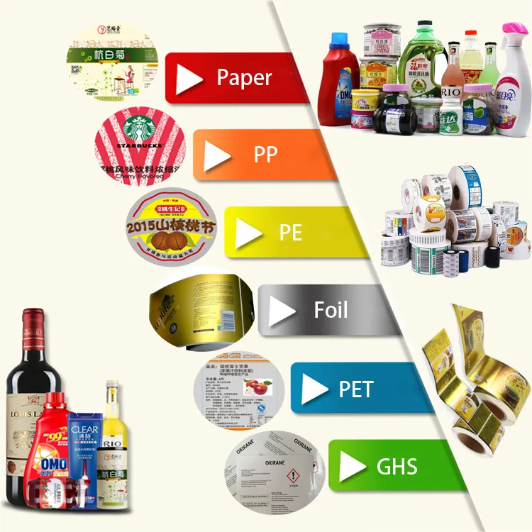 Digital Roll Label Die Cutting and Slitting Machine Feed Unit