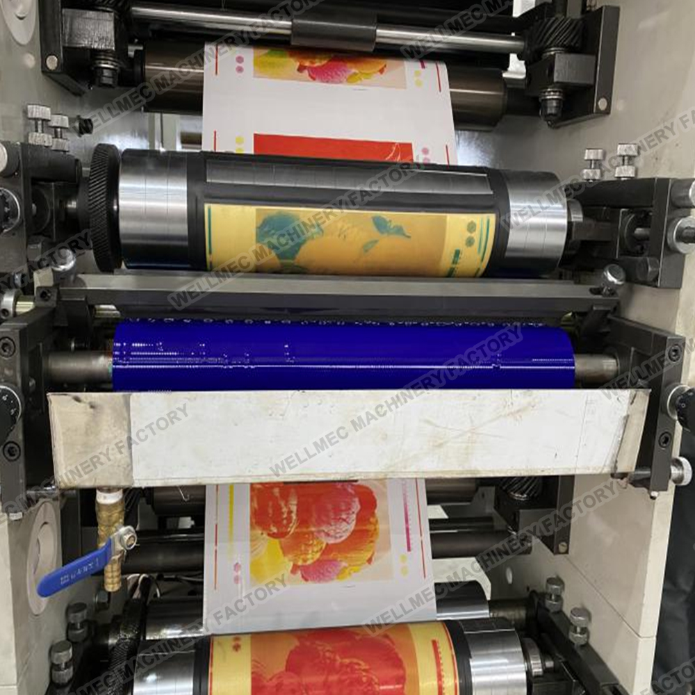 Printing Stations