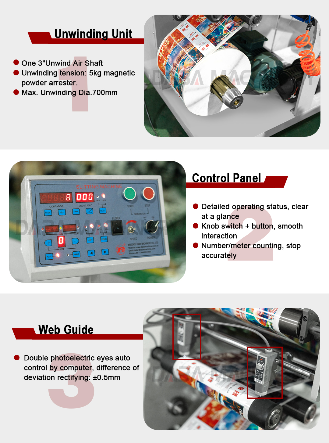 Production Display 3