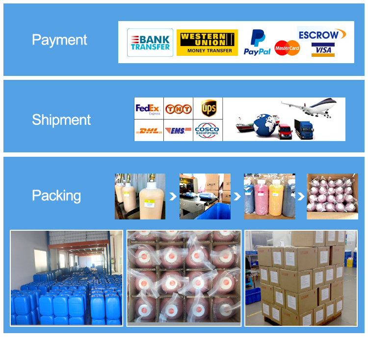 Packing Image 1