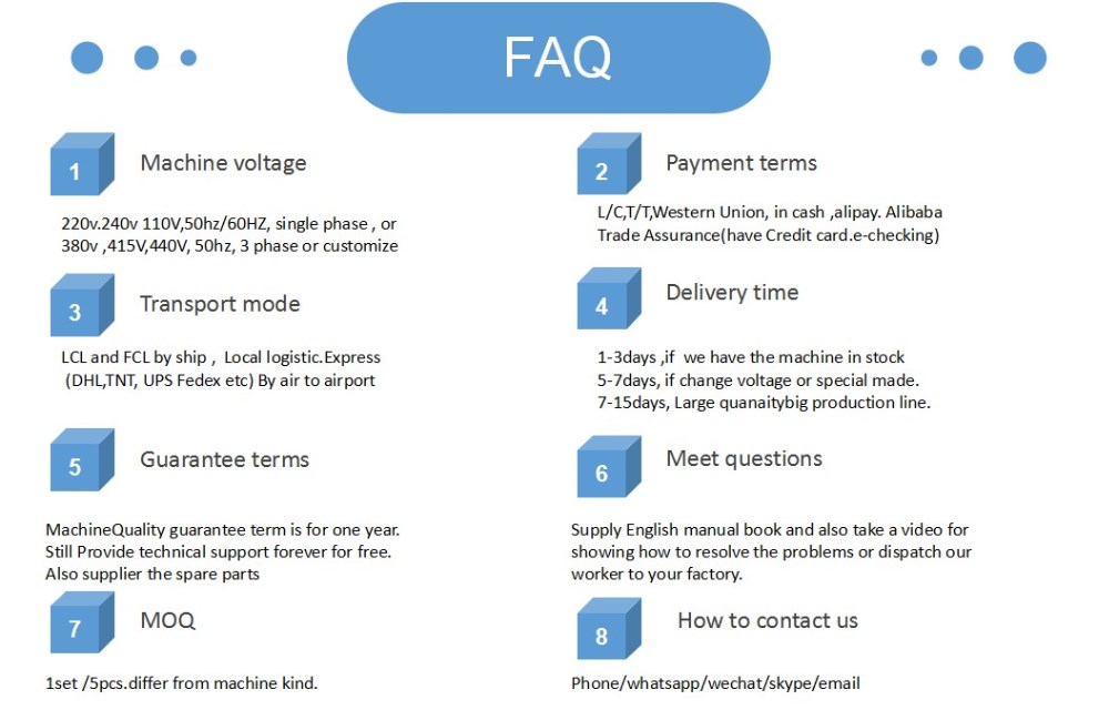 FAQ and customer guidance