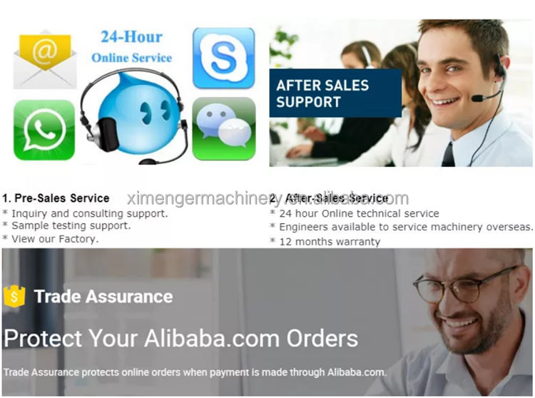 Customer Support and Services