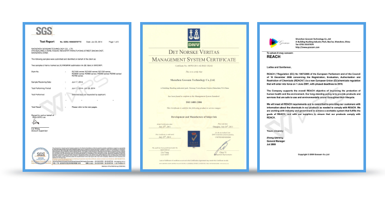 Certificates