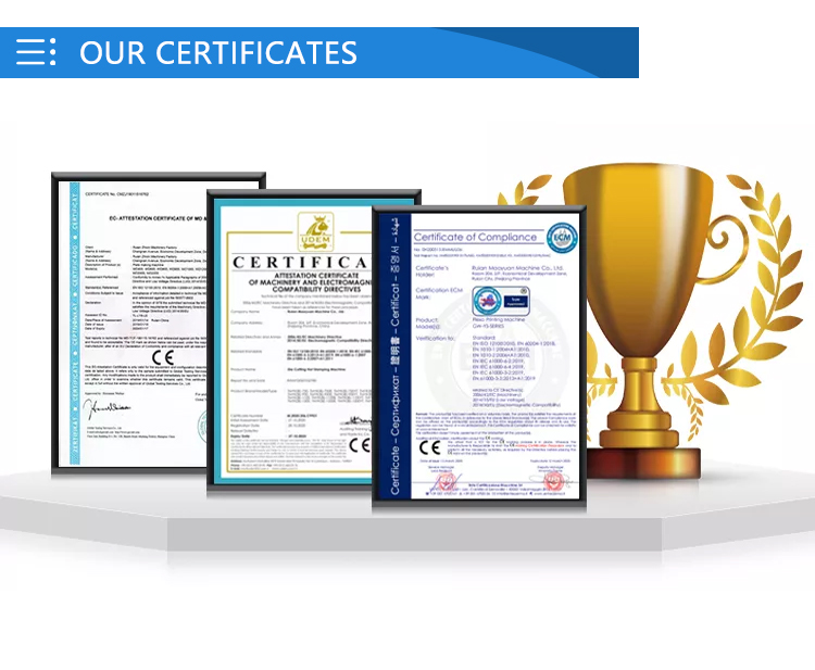 Quality Certificates