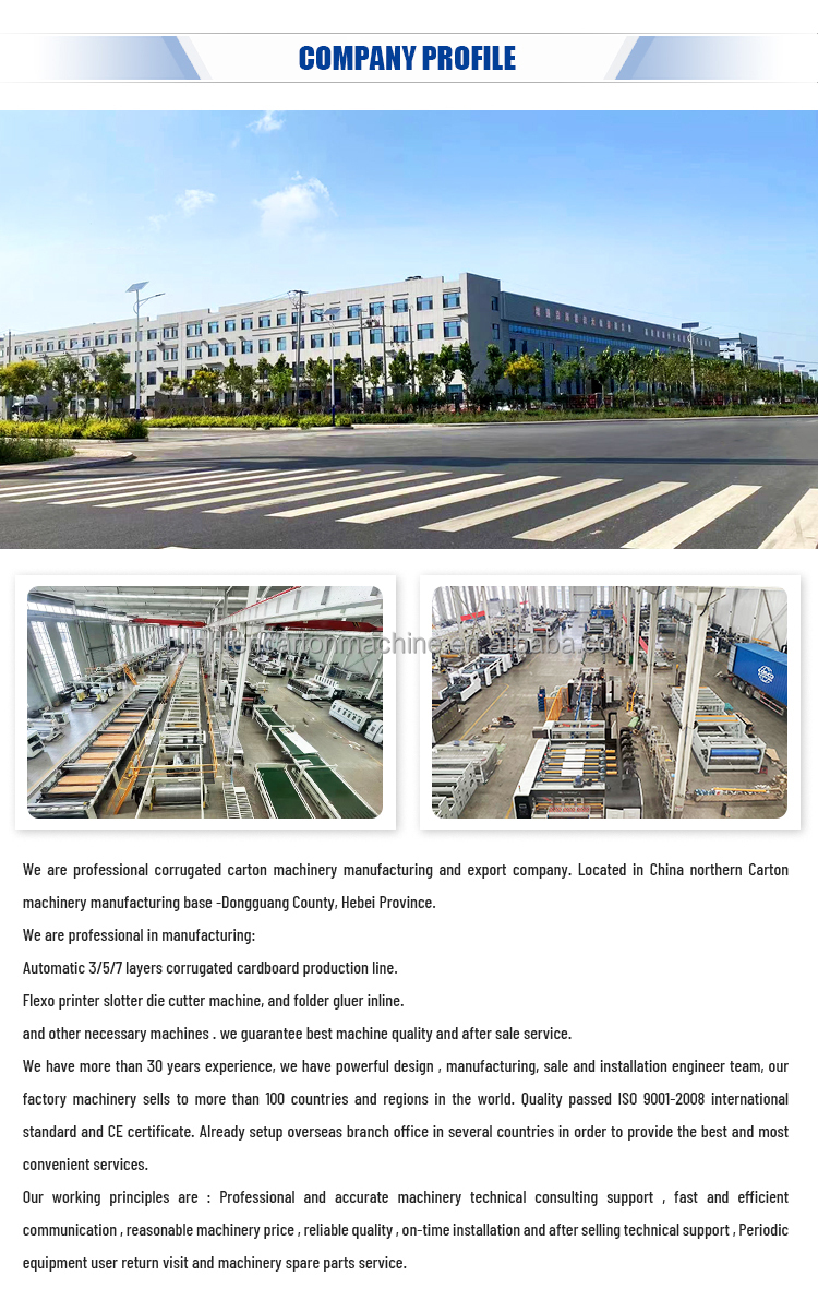 Factory Overview