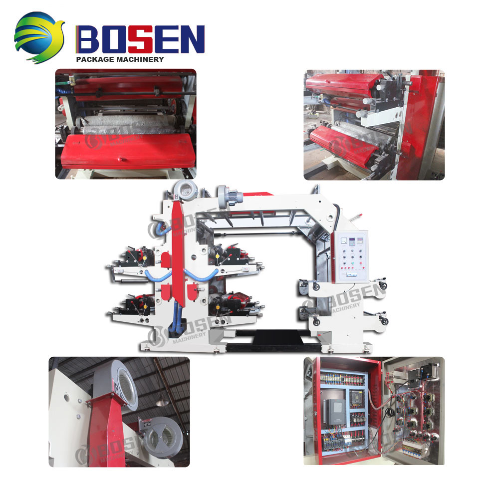 BSYT Flexo Printing Machine Detail
