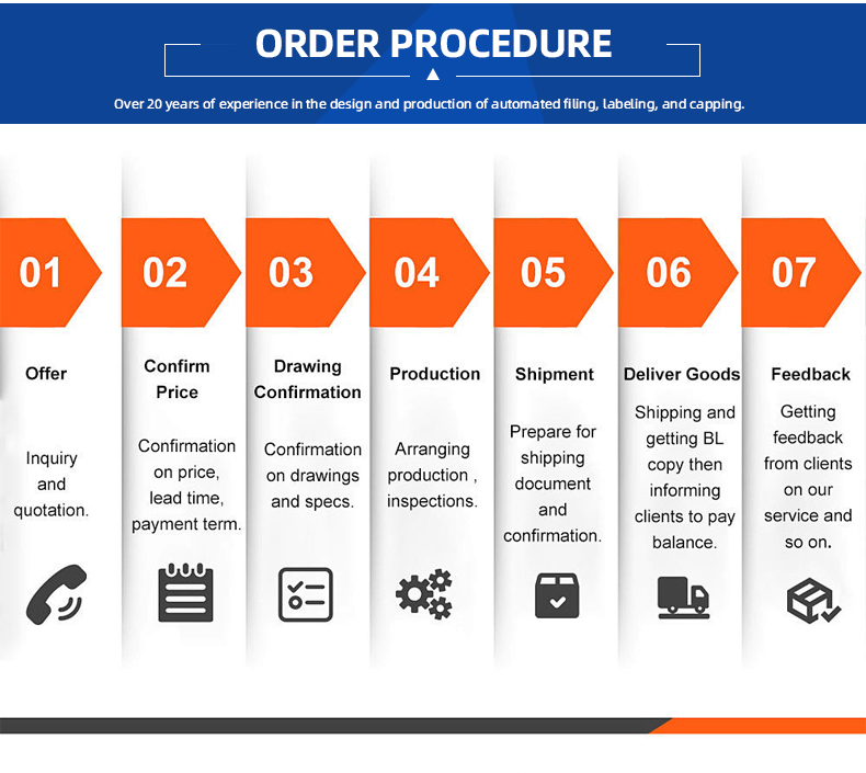 Our Advantages Image