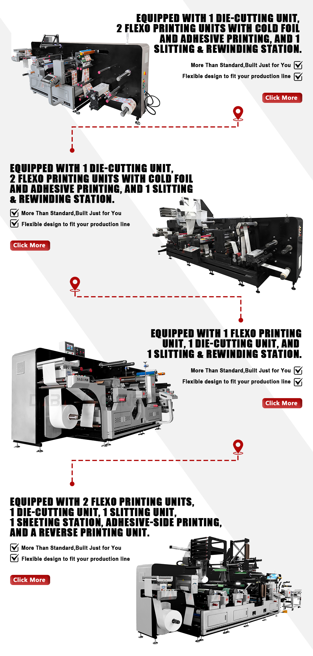 Rotary Die Cutting Component 9