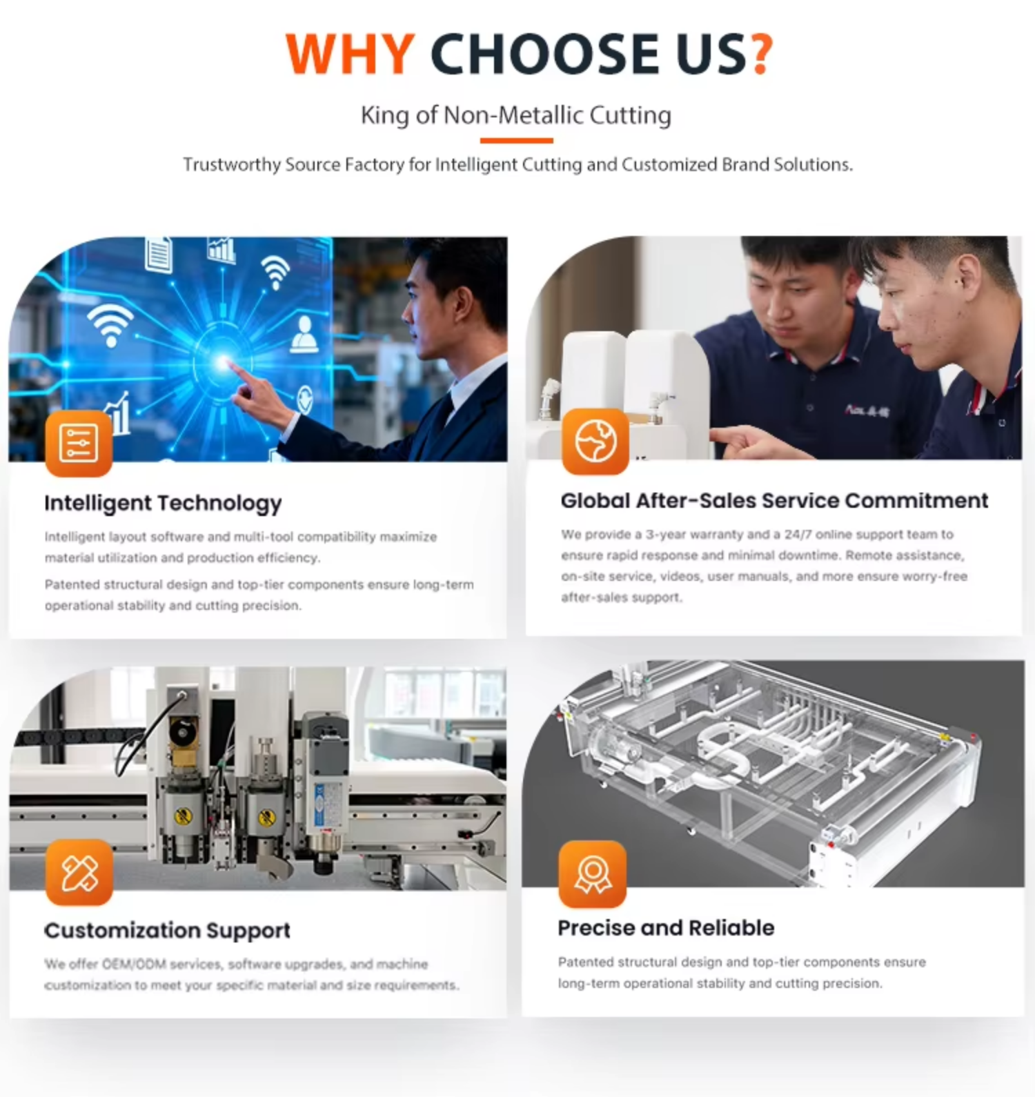 Production Process