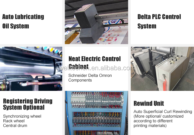 Machine Feature Detail 2
