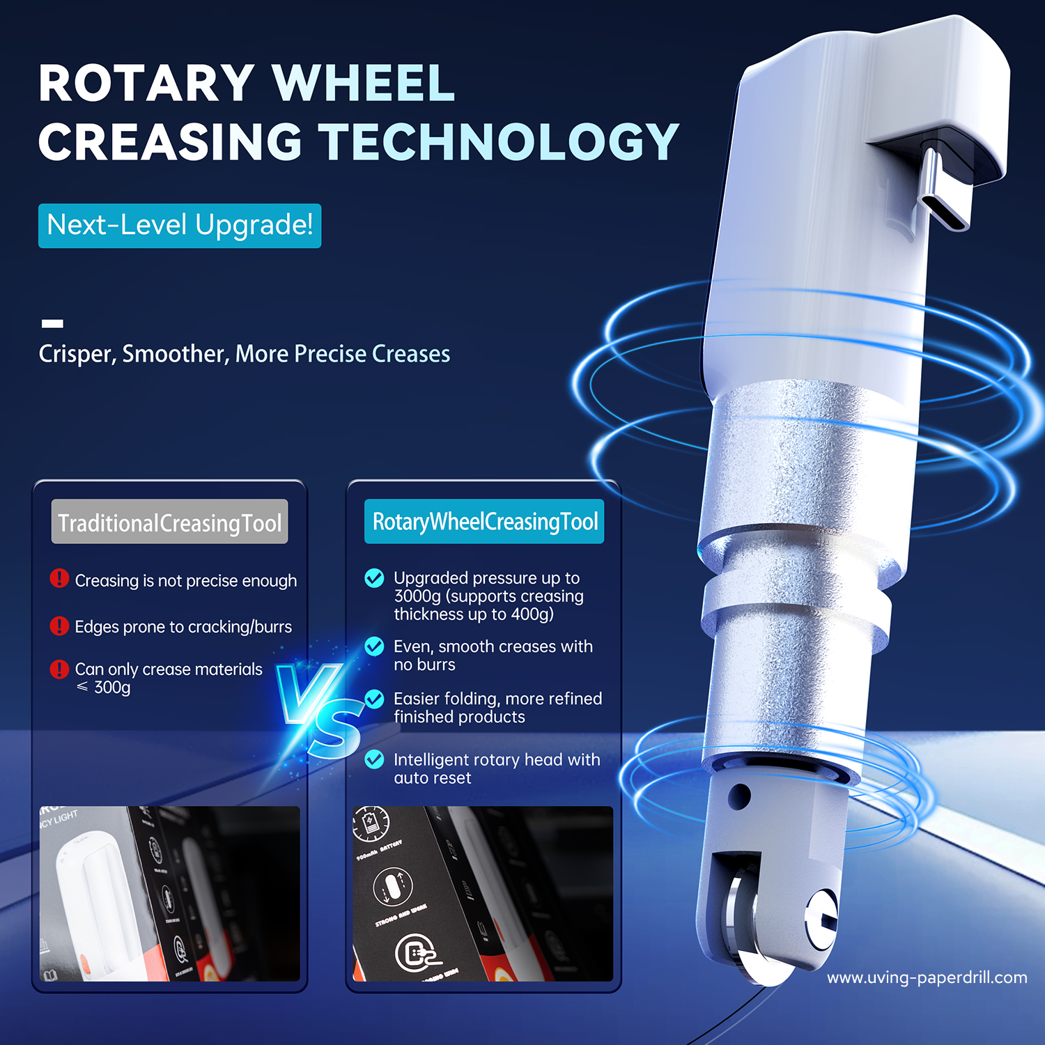 Rotary Creasing A3MAX4 PRO High Speed Dual Head Label Cutting Plotter With Servo Motor Digital Sheet Cutter