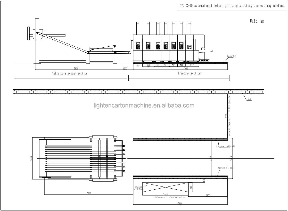 Lead Edge Feeder
