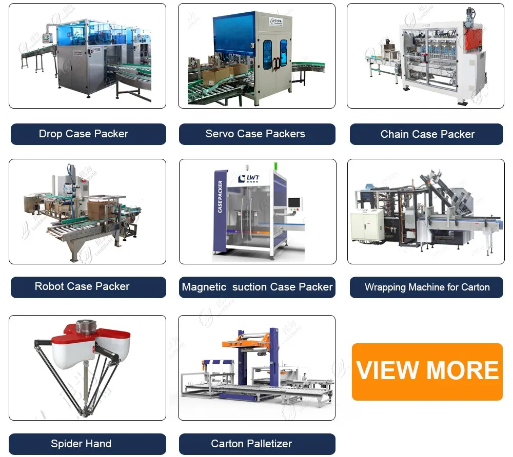 Customized Packing System Option Diagram