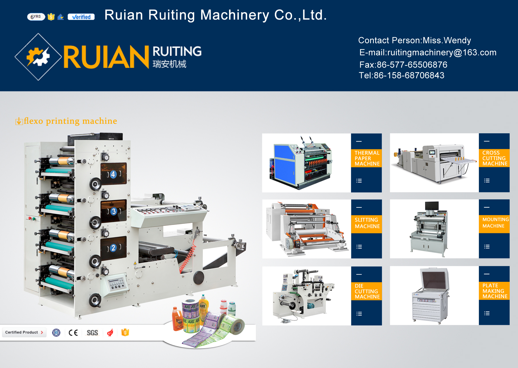 Printing Machine Overview