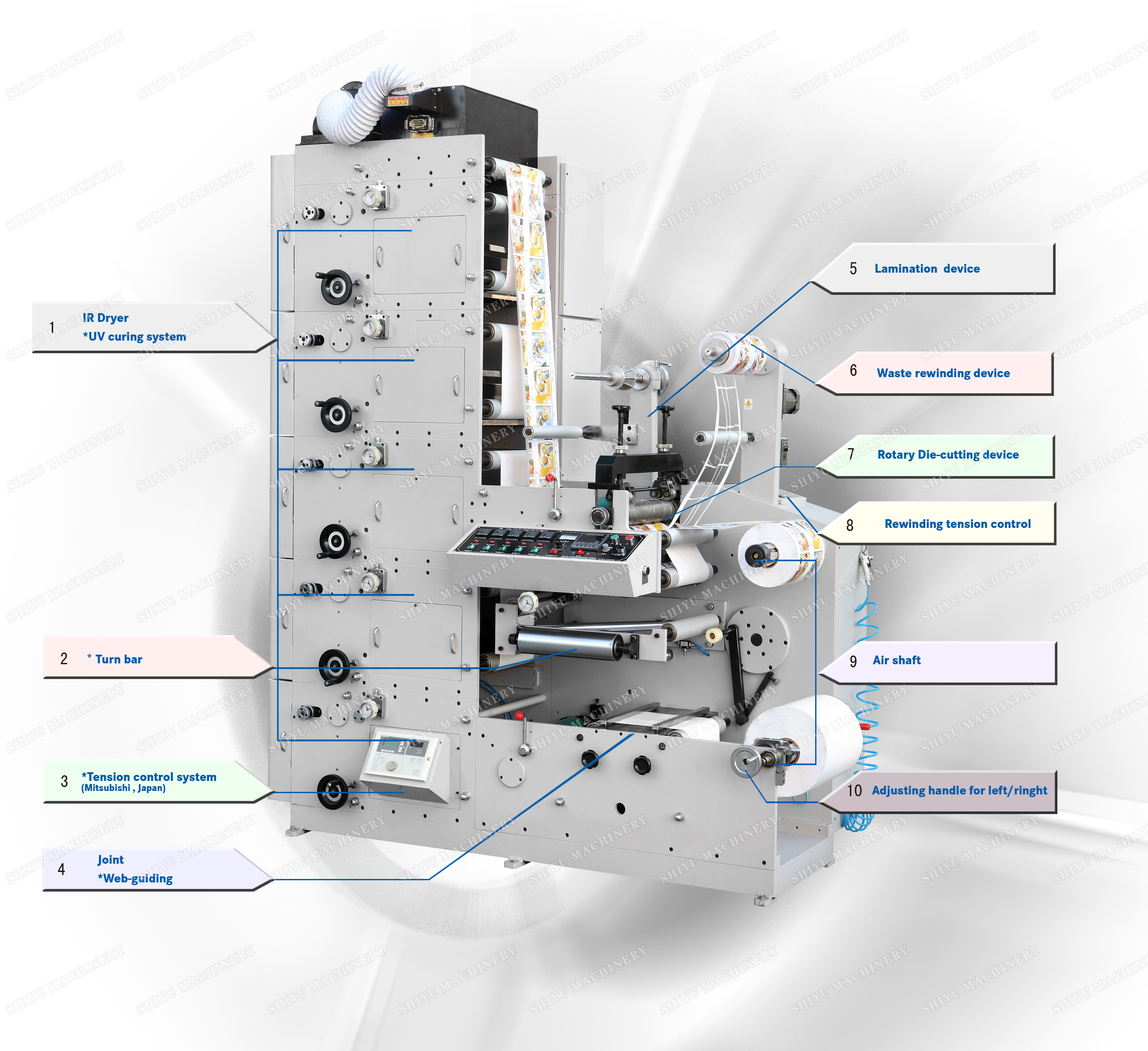 Flexo Printing Machine 2