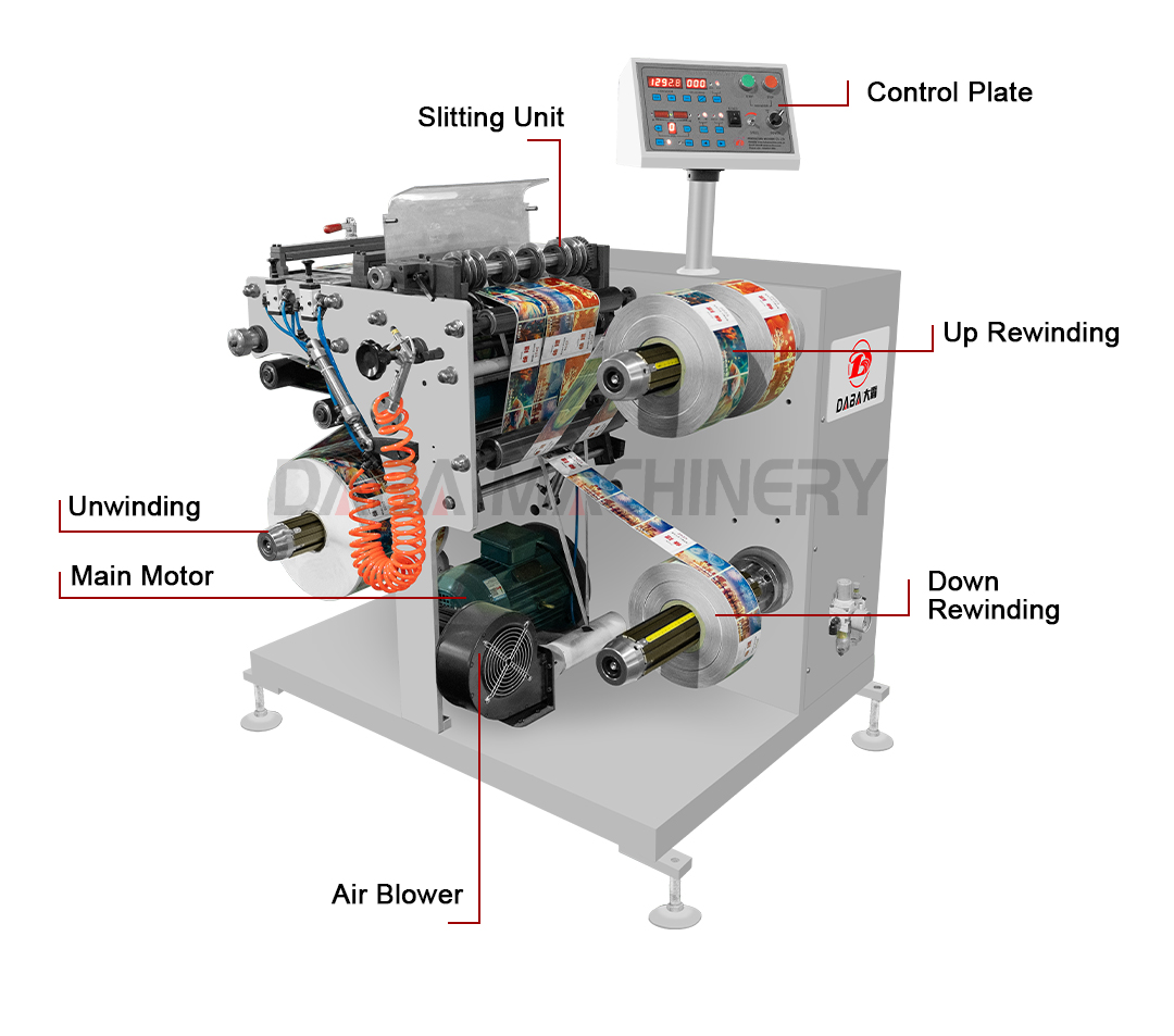 Production Display 2