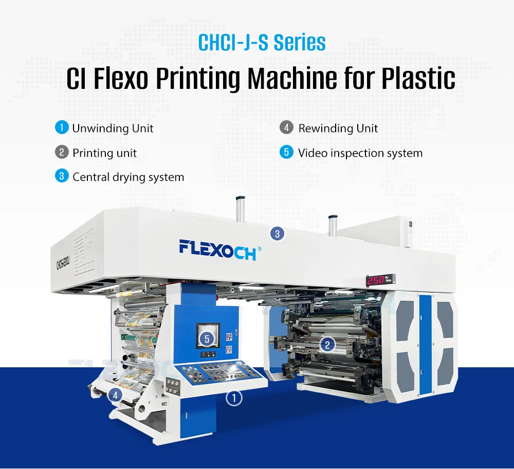 CI Flexo Technical Specification Schema