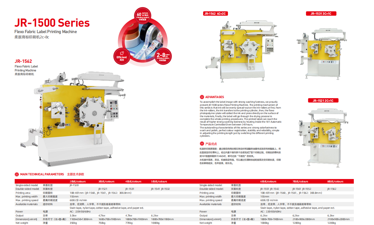 JR-1542 Flexo Label Printing Machine Preview