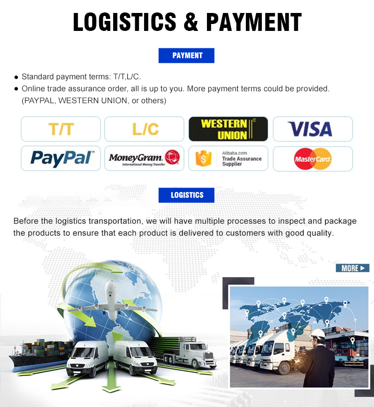 Packaging and Shipment