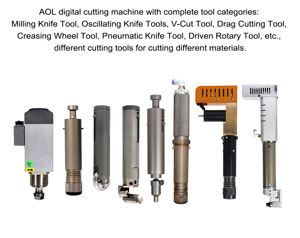 Equipped Cutting Tools