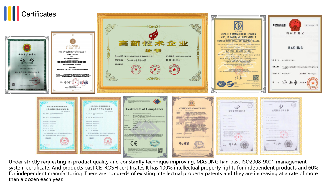 Compliance Certification