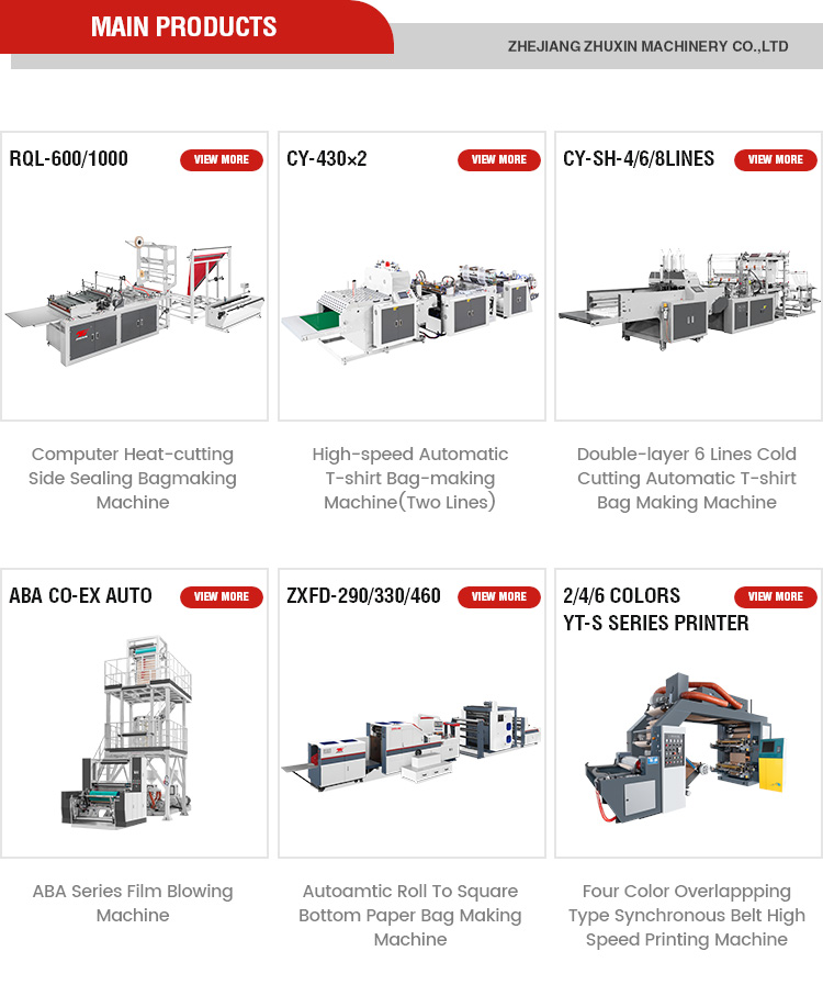 Product Options Mapping