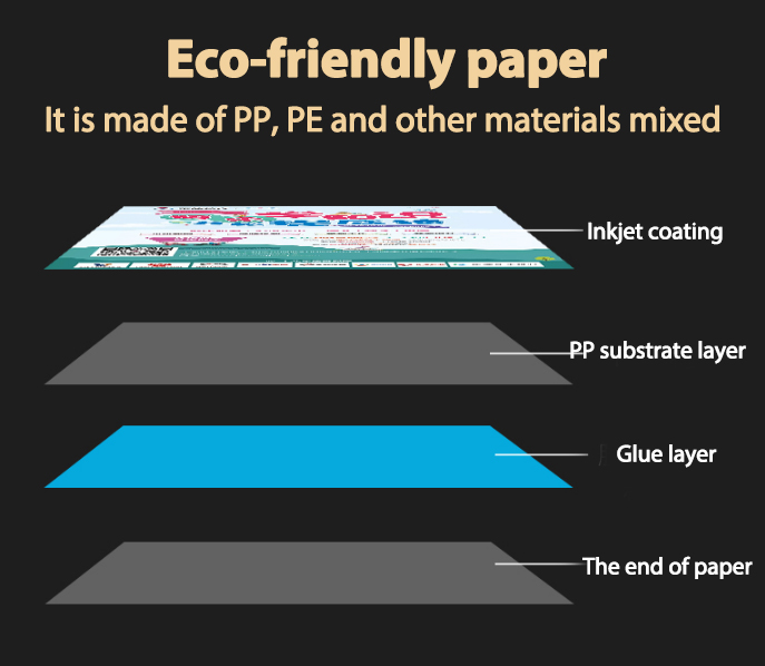 Print Quality Close-up