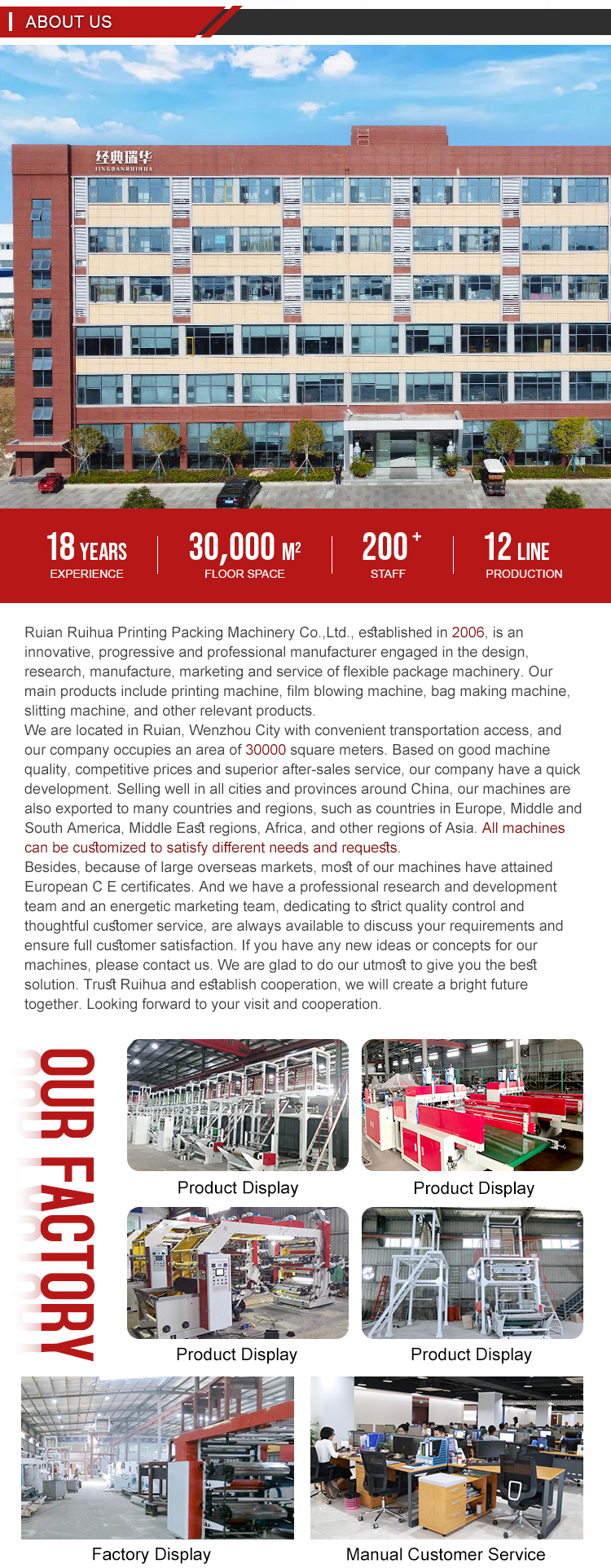 About Us Factory