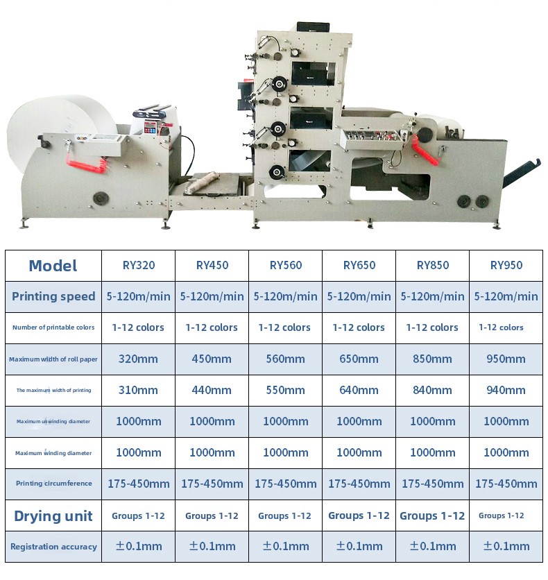 Automatic High Speed 120m/min Letterpress Stack Paper Cup Flexo Printing Machine for Roll to Roll Printing