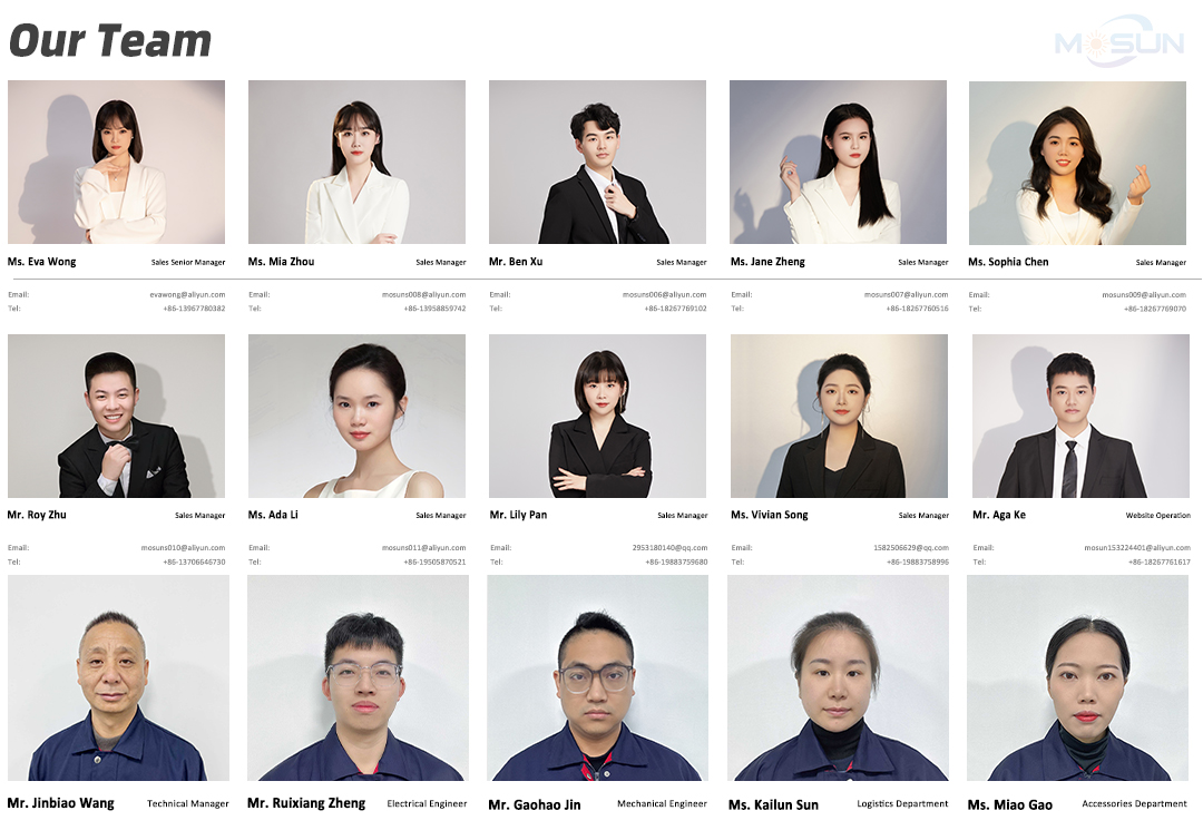 Company Showcase