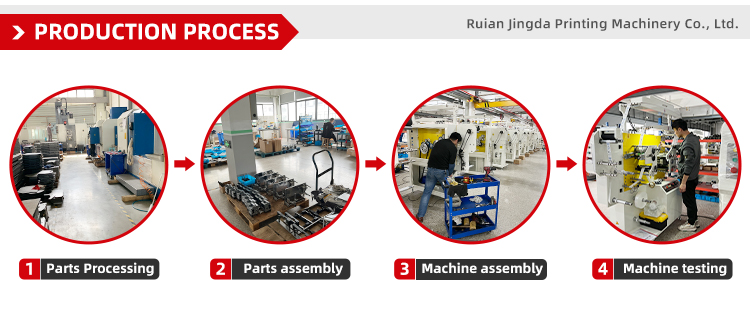 Workshop overview 2