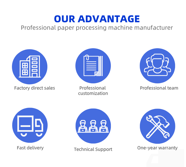 Production Process 3