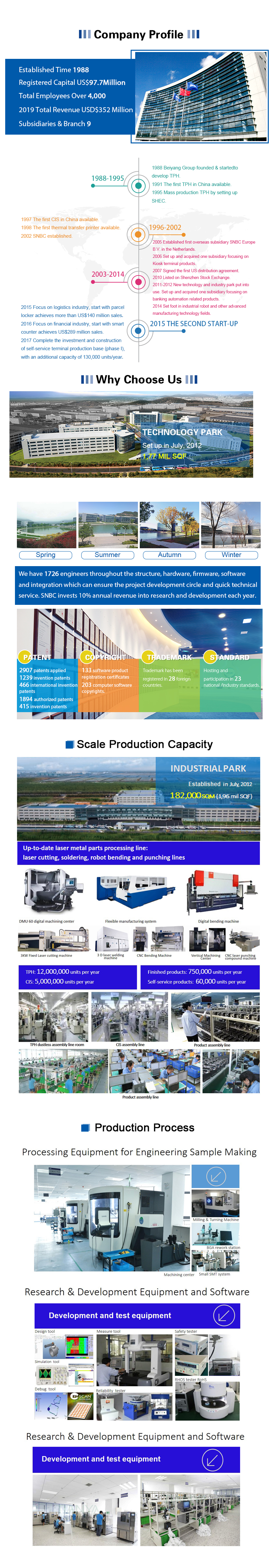 Manufacturing Line Showcase