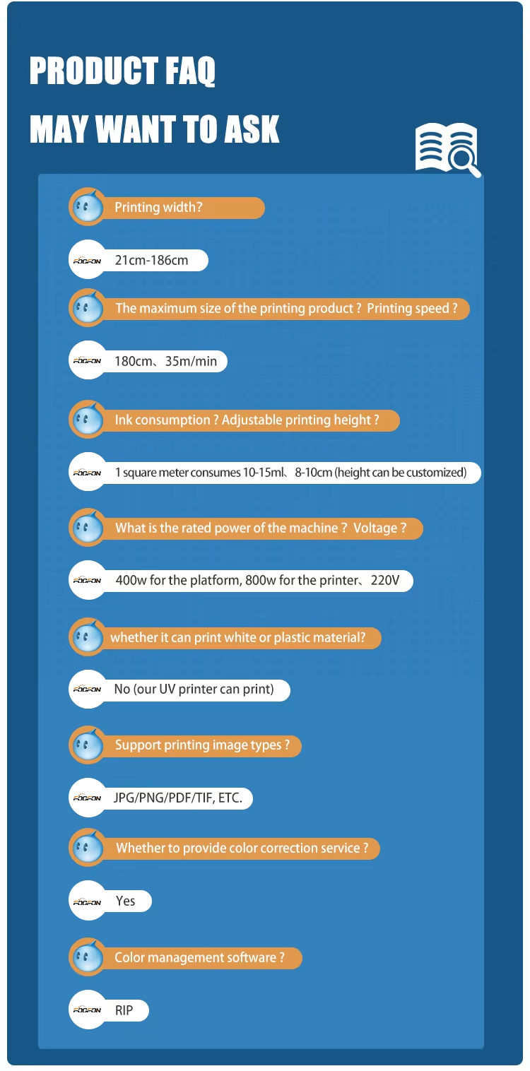 FAQ Graphic