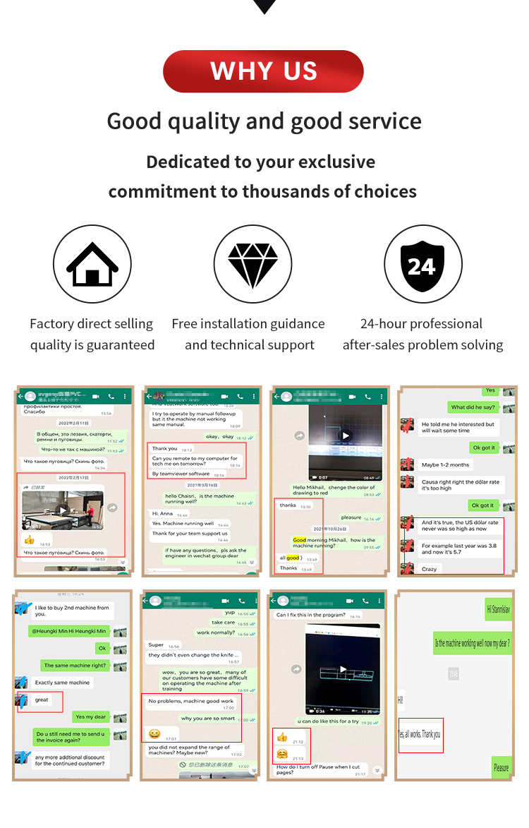 Advantages Showcase