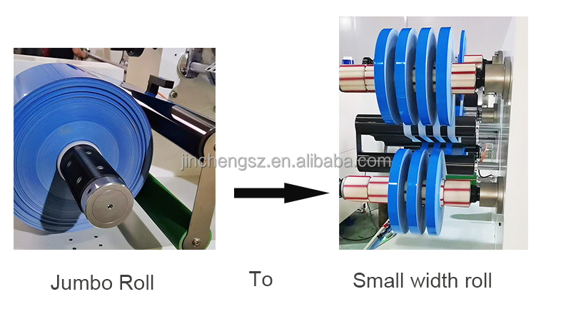 Overall Machine Details