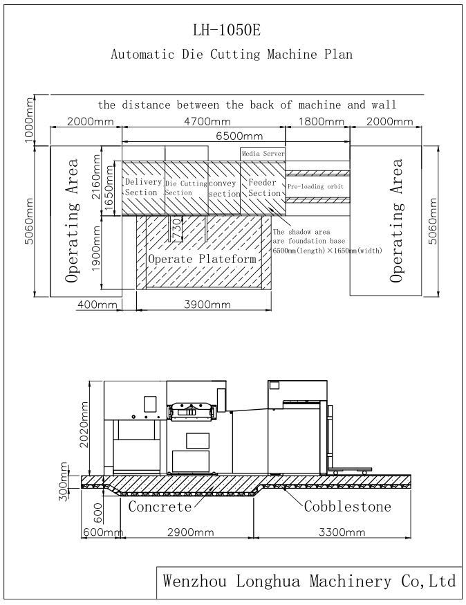 Machine Structure Detail 1