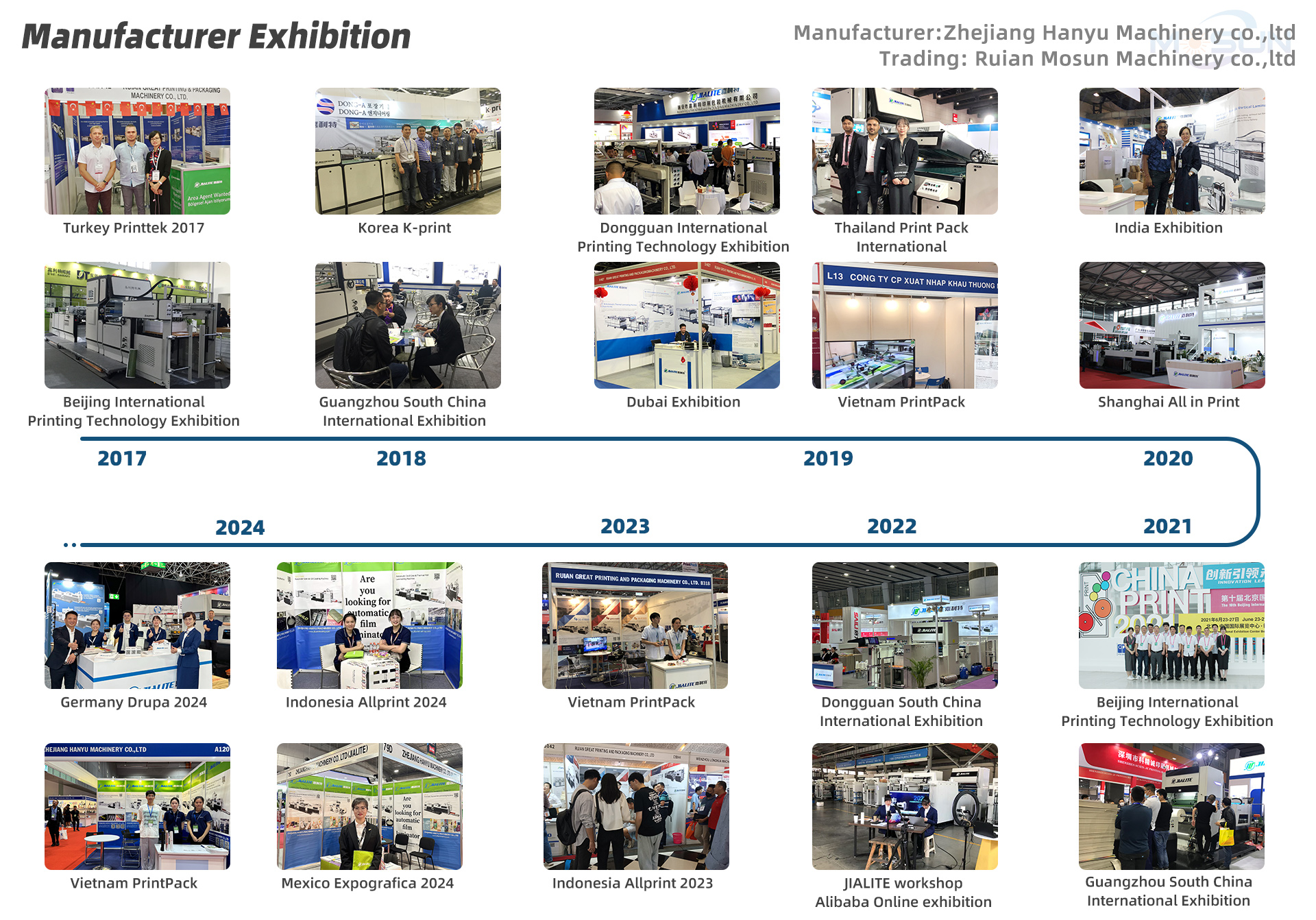 Exhibition Showcase