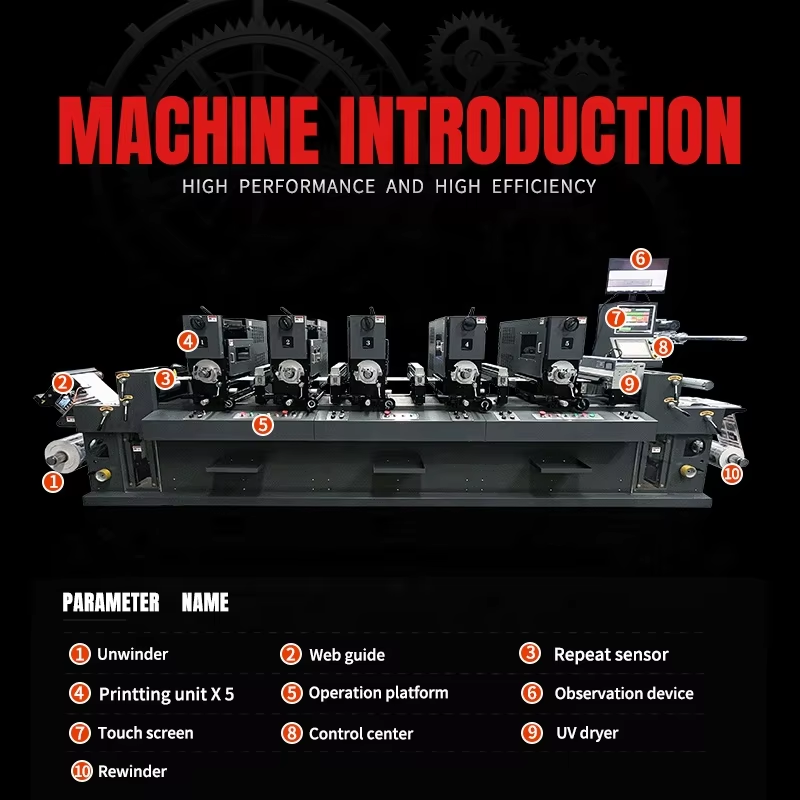 Product View 3