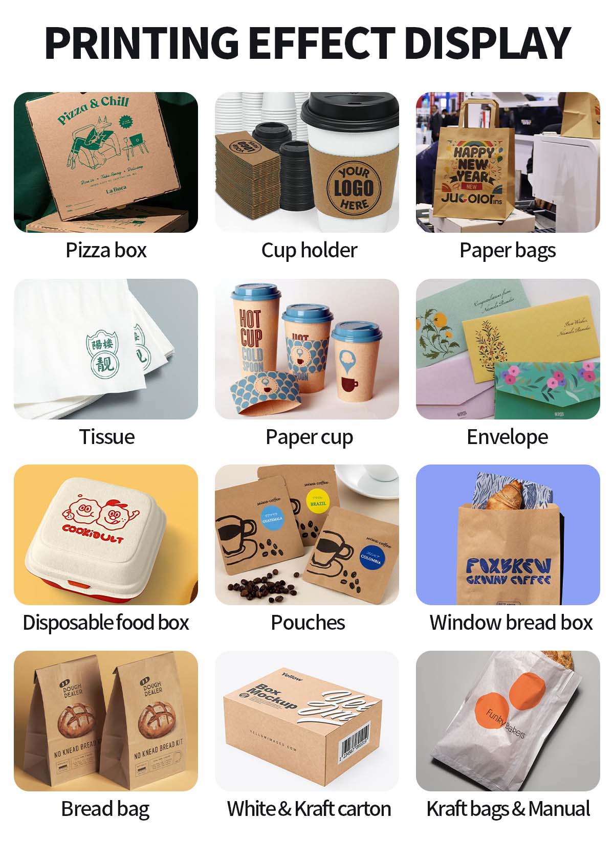 Packaging Application Case