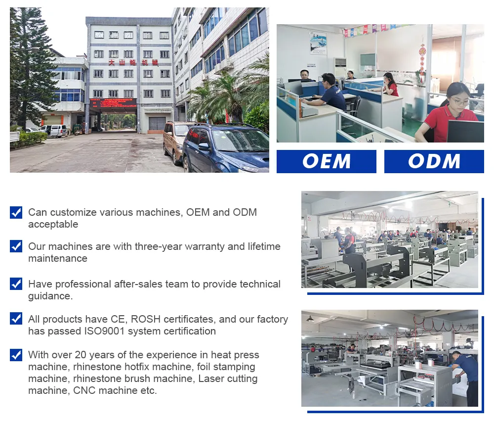 Manufacturing Line