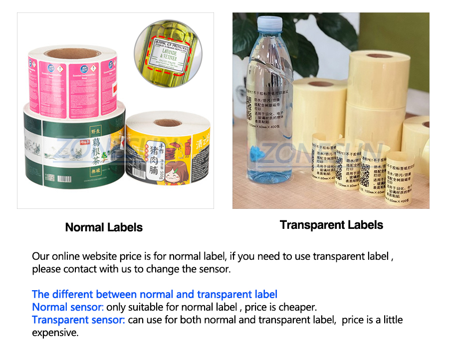 Labeling Machine Details