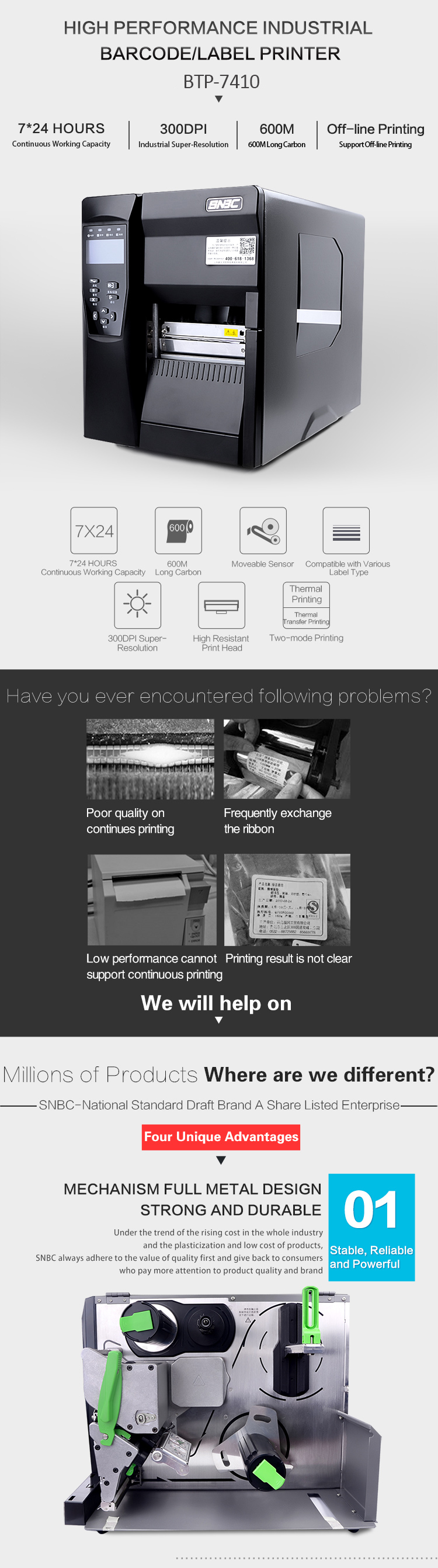 SNBC BTP-7410 Printing Technology Details