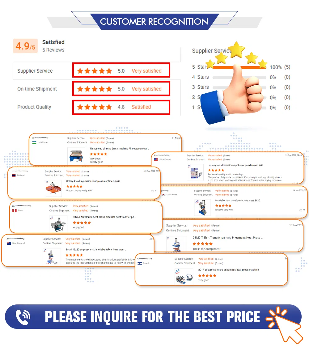 Customer Feedback Details